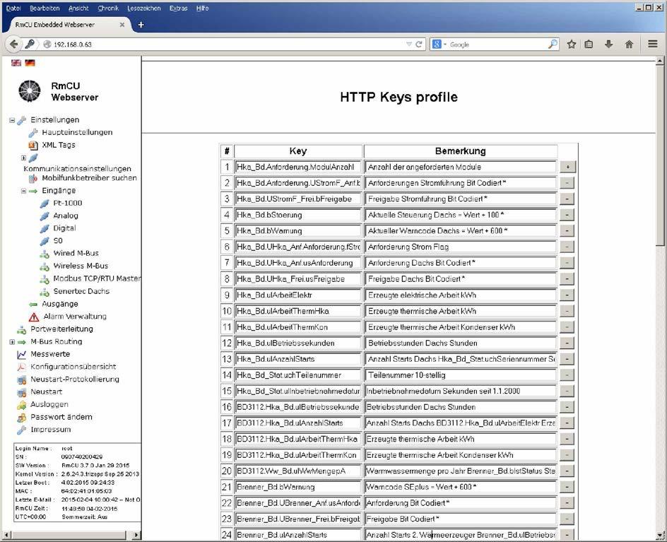 Sektion: "Treiber" / "Driver" HTTP Keys Profile Hier sind die in der Senertec Dachs Steuerungen zur Abfrage zur Verfügung stehenden Keys inkl. der von der Fa.