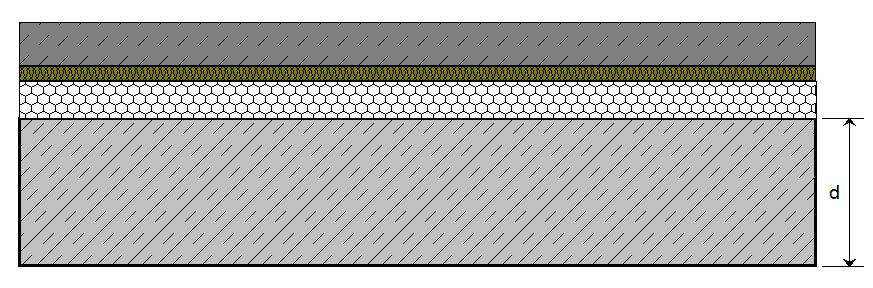 3.6.3 Bauteilquerschnitt 3.6.4 Bauteildefinition Einschalige Massivdecke mit schwimmendem Estrich, als Stahlbeton-Vollplatte aus Normalbeton nach DIN 1045-2, Ausführung nach DIN 4109-32:2016-07, Tabelle 5, Zeile 1a).