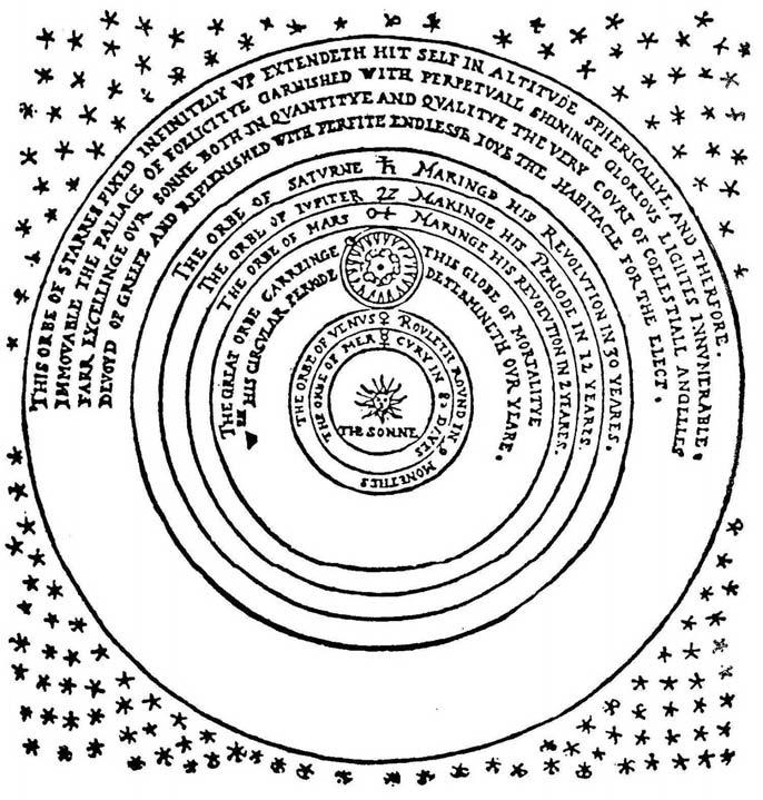 34 Unendlich mit Sternen angefülltes Weltall von Thomas Digges, 1576 ches Mal auf mancherlei Weise irren.