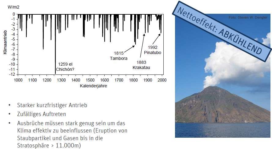Klimaantriebe - Vulkanausbrüche Folie 8 Starker kurzfristiger Antrieb Zufälliges Auftreten Ausbrüche müssen stark