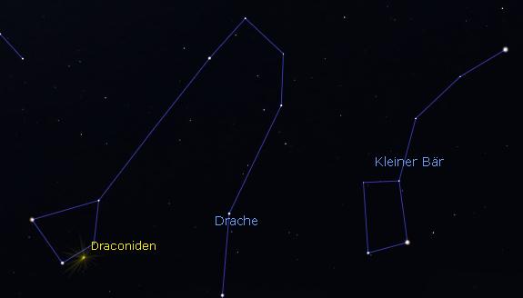 Meteore aktuell 08.10. Maximum der (Delta-)Draconiden bzw. Giacobiniden (variable Anzahl Meteore) [06.-10.10., erweitert vom 02.-16.10.] Maximum am Nachthimmel am 08./09.10. (ab Sonnenuntergang bis etwa Mitternacht); im Jahr 2016 wahrscheinlich am 08.