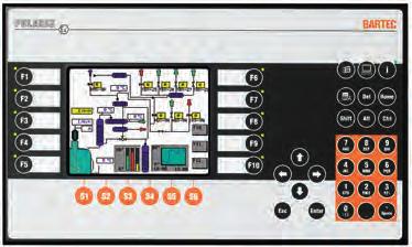 POLARIS BASIC POLARIS Panel PC 5,7" Der POLARIS Panel PC 5,7" ist die konsequente Weiterentwicklung des BAT 300, ohne Verzicht auf Abwärtskompatibilität.