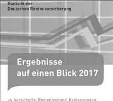 Statistik der Deutschen Rentenversicherung 17 Überblick Statistikpublikationen Ergebnisse auf einen Blick 2017 Hier finden Sie in Form eines Übersichtsblattes wichtige Daten zum Rentenzugang,
