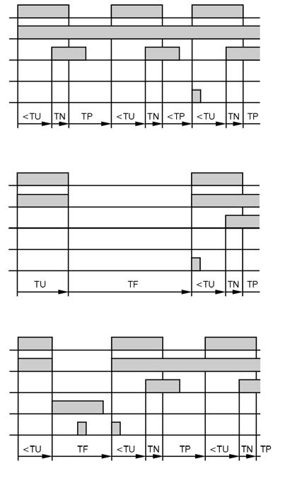 Steuergeräte für Einleitungsanlagen 1-1700-4 12 IGZ38-30-S1 Anschlussschema L1/N = Betriebsspannung B1/B2 = Brückenklemmen für Betriebsspannungsbereich (Darstellung: 200.