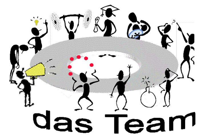 Team Zusammengehörigkeitsgefühl (Kohäsion) Gegenseitige Unterstützung innerhalb der