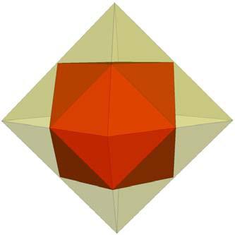 man den abgestumpften Oktaeder so lange weiter schleift, bis sich die Ecken der quadratischen Fläche berühren, erhält man einen Kuboktaeder.