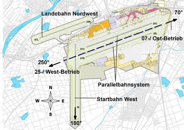 Frankfurt/Main Airport Runway Northwest: landings only -5 kn operational direction: east operational