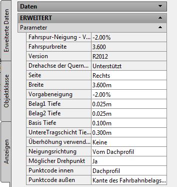 geändert werden. Gleichzeitig sind diese codiert.