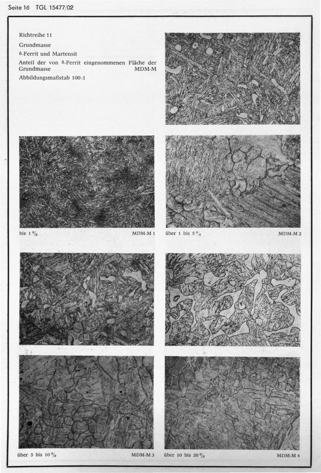 Seite 16 TGL 15477/02 Richtreihe 11 ö-ferrit und Martensit Anteil der von ö-ferrit eingenommenen Fläche der