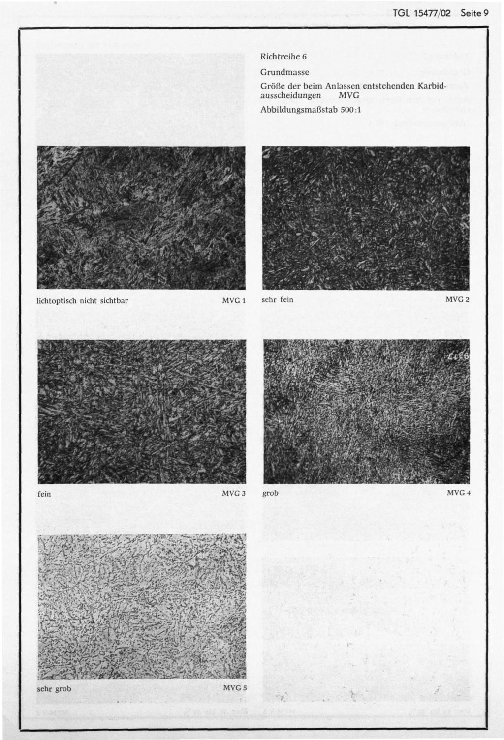 TGL 15477/02 Seite 9 Richtreihe 6 Größe der beim Anlassen entstehenden Karbidausscheidungen MVG