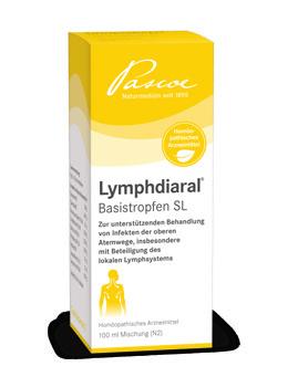 Jetzt im neuen Design! Gleiche Qualität in neuer Verpackung Lymphdiaral Basistropfen SL Homöopathisches Arzneimittel Mischung.