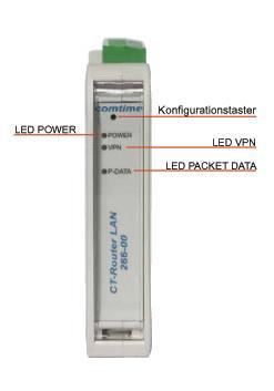 Frontansicht / LED