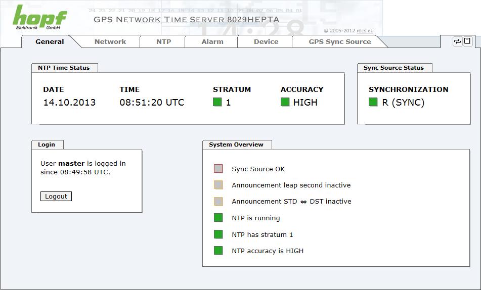 HTTP/HTTPS WEBGUI WEB BROWSER KONFIGURATIONSOBERFLÄCHE 8.3 Beschreibung der Registerkarten Der WebGUI ist in folgende Registerkarten aufgeteilt: General Network NTP Alarm Device GPS Sync Source 8.3.1 GENERAL Registerkarte Dies ist die erste Registerkarte, die bei Verwendung der Web Oberfläche angezeigt wird.
