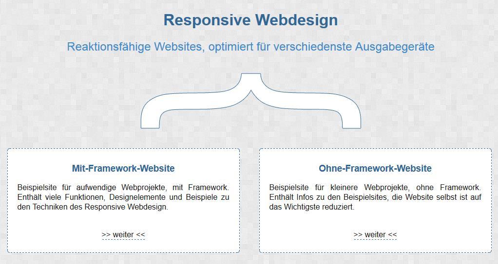 Bundesrealgymnasium 8010 Graz, Petersgasse 110 Fachartikel Peter Tschuffer Responsive Webdesign