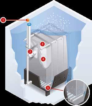Beim herkömmlichen Belebungsverfahren erfolgt die Abtrennung der Biomasse vom gereinigten Abwasser durch Sedimentation der Feststoffe in einem Nachklärbecken.