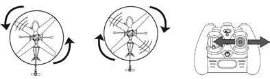 4. Das Fliegen Starten, Steigen und Sinken - Schalten Sie den Sender ein und achten Sie darauf, dass der linke Steuerknüppel ganz nach hinten (zum Körper) gezogen ist.