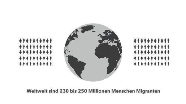 Wie hat sich die Integration von ausländischen Immigranten seit den 1960er-Jahren bis 2015 im Kanton St. Gallen verändert? Diplomandin Sara Lema Vilas in Prof. Dr.