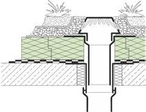 Gründach Dachentwässerung und Dacheinläufe Die Dränschicht muss die gesamte Dachfläche bis zu den angrenzenden Bauteilen, wie Brüstungen oder aufgehende Wände, vollständig bedecken.