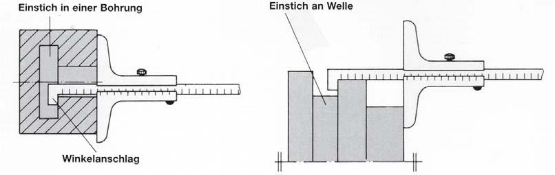Bildnachweis: Modell-Lehrgang Swissmechanic Tiefenmass Beim Messen von Tiefen drückt man die Brücke oder
