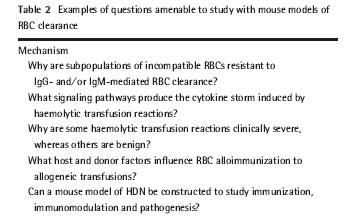 Transfusion 49, 2009, 1540-1545 1. Klinische und Transfusionsanamnese (!) 2. Variable oder uniforme Reaktivität? Gemisch verschiedener Allo-AK Allo-AK gegen hochfrequentes Ag oder Auto-AK 3.