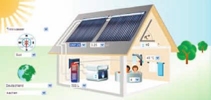 Auslegung von Solarthermie-Anlagen Fördermöglichkeiten Auslegung von Solarthermieanlagen Die Komponenten von Solarthermie-Anlagen müssen technisch aufeinander abgestimmt sein.