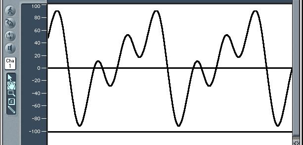 Synthesizer-Grundlagen 1 Filterresonanz Mit der Resonanz des Filters kann man die Partialschwingungen des Sägezahns, die sich im unmittelbaren Umfeld der Cutoff Frequency befinden, deutlich