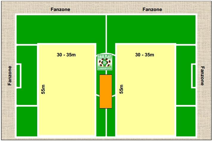 E Junioren F Junioren Spieldauer 2 x 25 Minuten 2 x 20 Minuten Spielfeldgröße ca. 35 m x ca.