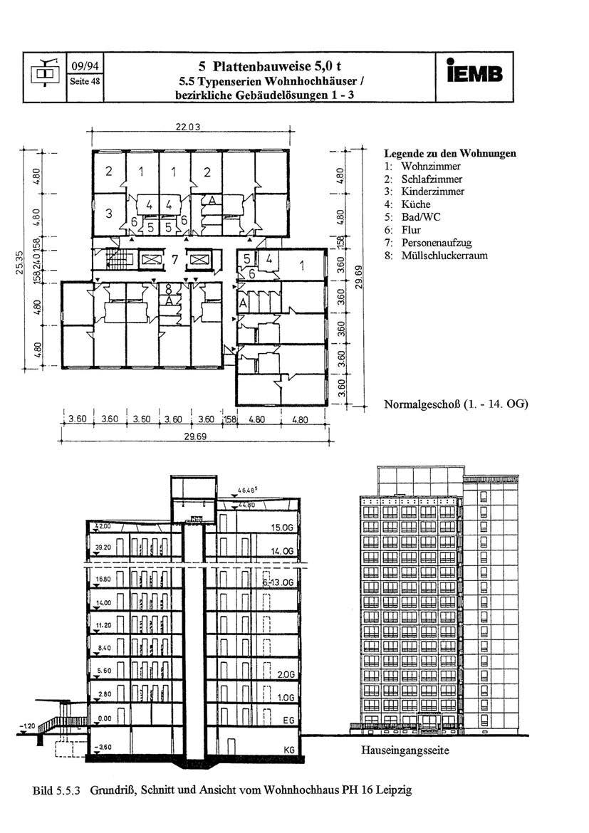 09/94 S Plattenbauweise 5,0 t Seite48 5.5 Typenserien Wohnhochhäuser I IEMB bezirkliche Gebäudel ösunen 1-3 22.03 Legende zu den Wohnungen 0 2 0 1: Wohnzimmer 1 1 2 CQ.