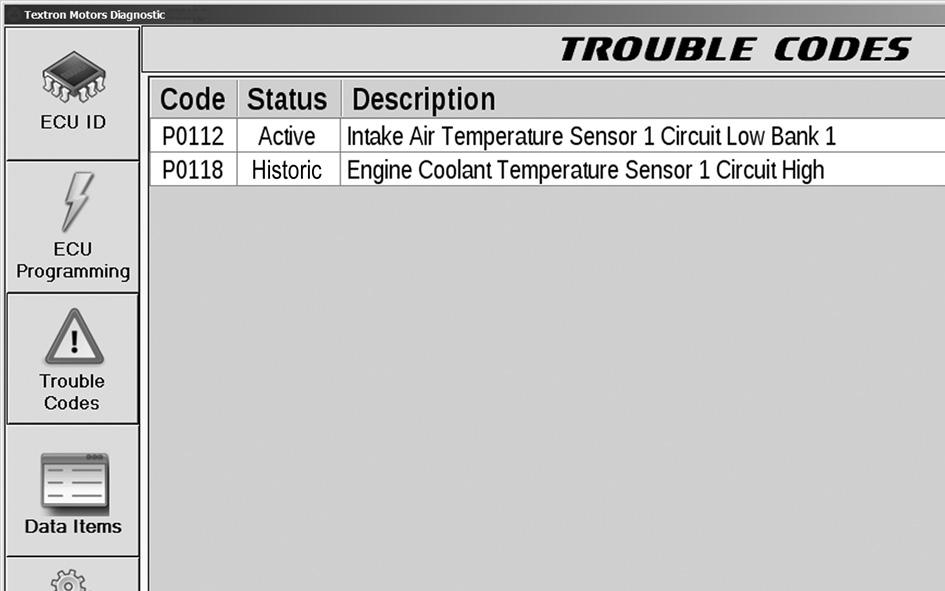 5.5 Ansicht Fehlercodes (Trouble Codes) 5.5 Ansicht Fehlercodes (Trouble Codes) In der Ansicht TROUBLE CODES werden alle gespeicherten Fehlercodes angezeigt. 5.5. Fehlercodes anzeigen Das Notebook ist am Motor angeschlossen und die Zündung eingeschaltet.