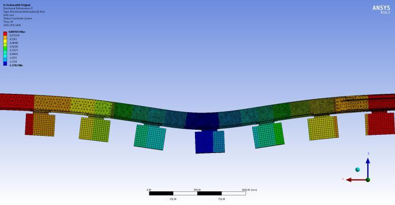 Modell mit relativ grober Vernetzung (Tetraeder)