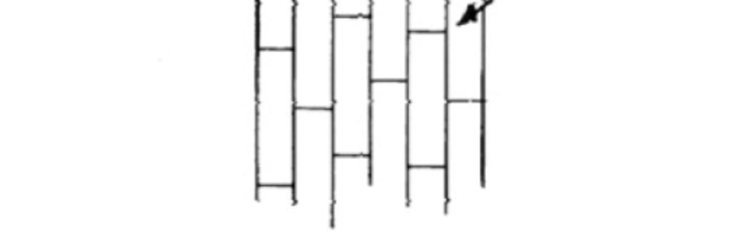 Stand der Technik 17 Abbildung 8: Schematische Darstellung der Rissumlenkung im Perlmutt, Verlängerung des Risspfades bewirkt die Erhöhung der Brucharbeit [Meyers und Chawla, 1999]. Sarikaya et al.