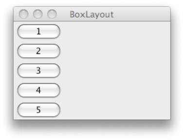 11.5 LayoutManager 11.5.4 BoxLayout Der BoxLayout Manager ordnet die Komponenten in X bzw. Y Richtung an, die Aussmasse aller Komponenten sind gleich. Beispiel 11.5.4 01:import javax.swing.