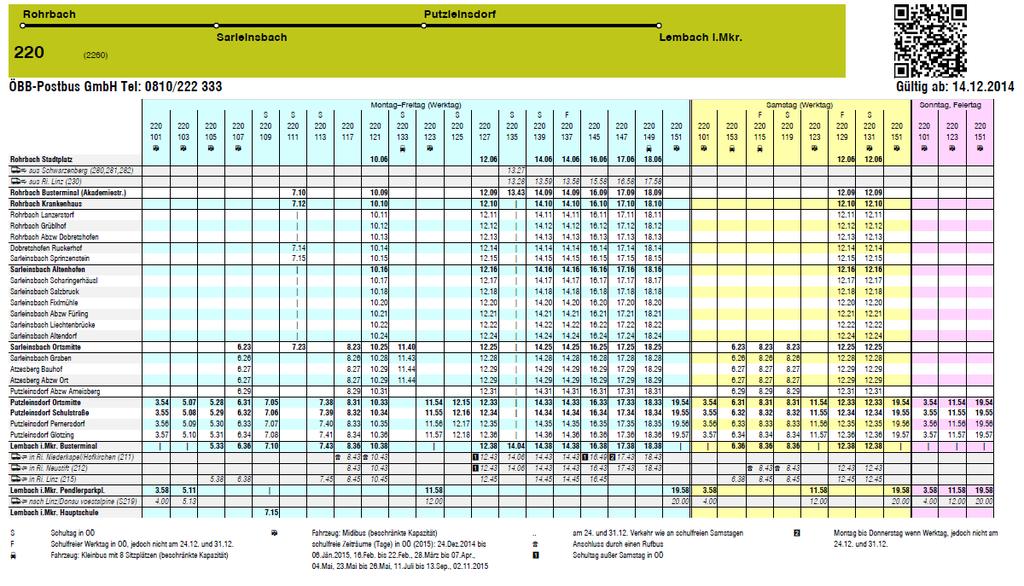 Linienfahrplandarstellung Wird in 3-Block-Darstellung abgebildet o Montag Freitag (blau) o Samstag (gelb) o Sonn- und Feiertage (rosa) Am Wochenende meist weniger Busverbindungen enthält Anmerkungen