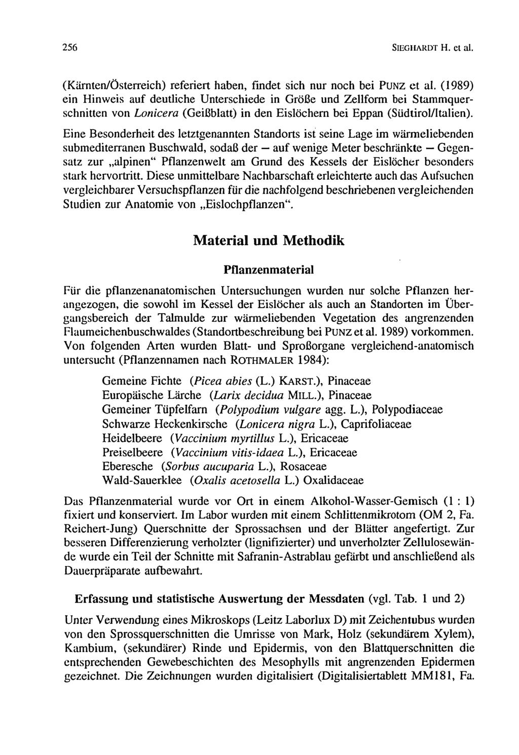 256 SlLGHAKDT H. et al. (Kärnten/Österreich) referiert haben, findet sich nur noch bei PUNZ et al.