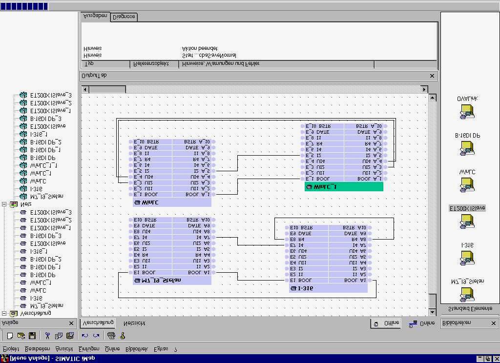 Grafisches Engineering mit SIMATIC imap Automation and Drives Technologische Sicht Diagnose Komponenten Bibliothek