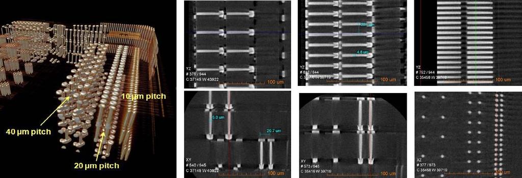 Inter-Chip Ausrichtungsgenauigkeit F2B Stacked Chip XRM Bilder (rechts) zeigen TSV und Mikrolötpunkte mit