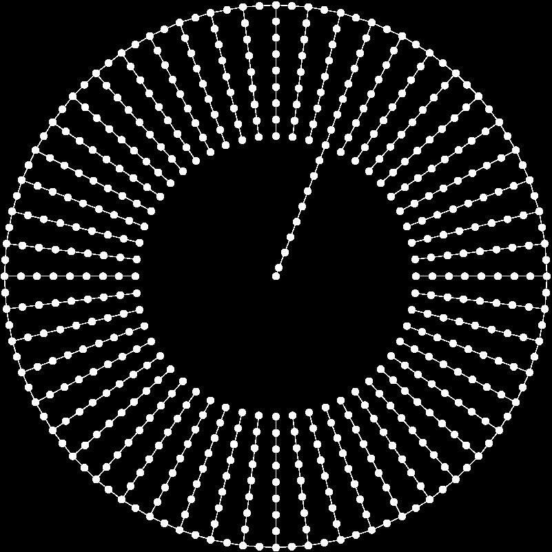 O(c(p ) 2 ) ist worst-case-optimal c Pfade vom Rand Richtung Mitte jeder hat Länge Θ(c) Ziel: Knoten in der Mitte Start: Beliebiger Knoten auf dem Ring Ohne Routinginformationen könnte jeder