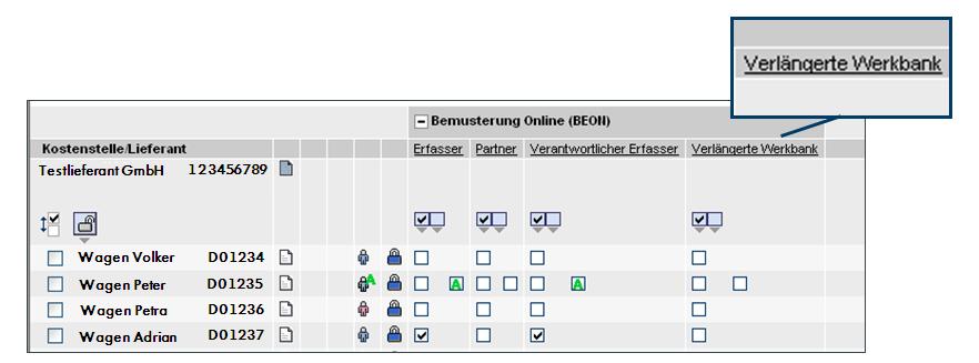 BeOn Version 3.2.00 - HT Stufe II Go Live 01.12.2011 1 KA H 008 Teilelebenslauf werksweise als Pflichtdokument Mit Einsatz der Version 3.