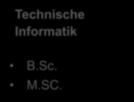 ence in Informatik (B.Sc.) Master of Science in Informatik (M. Sc.) Technische Informatik B.