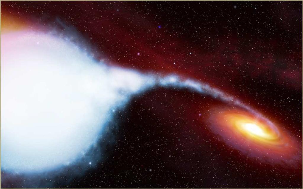 Theorie der Kosmologie Die beschleunigte Expansion des Universums Jutta