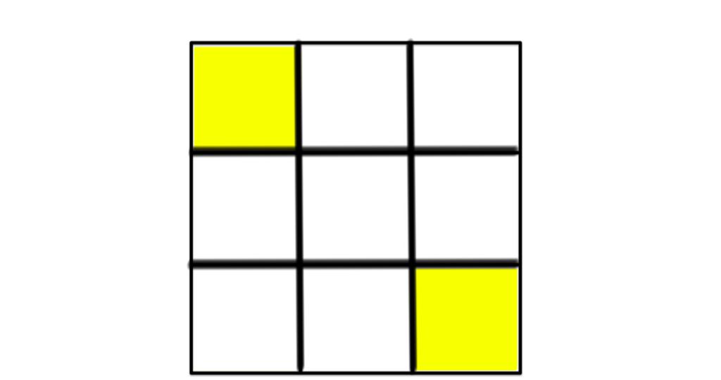 So werden übrigens alle mittleren Layer von Cubes jeglicher Art bewegt! Aufgabe 4: Das weiße Kreuz bauen! Deine erste Aufgabe ist es ein Kreuz zu bauen.