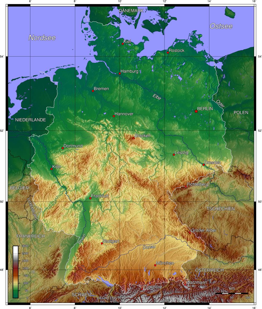 Alltägliches Beispiel