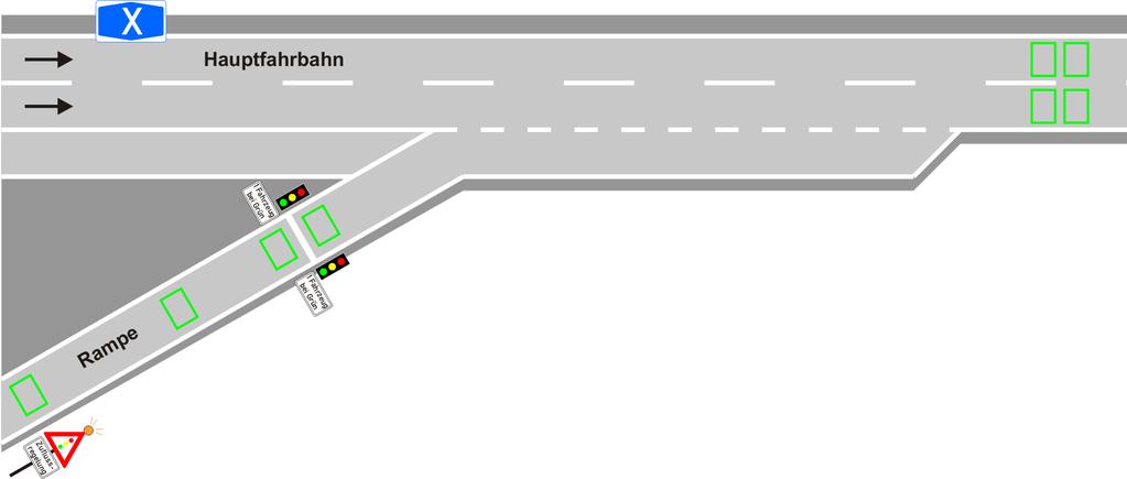 Lenken - Zuflussregelung Regelung des Zuflusses verkehrsabhängig mit Lichtsignalanlage (Ein- oder Zwei-Fahrzeug-Regelung) 1999 Inbetriebnahme der
