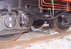 Wartungs- und Reinigungszugang Für alle gängigen Schienenprofile und Regelspurweiten MOBILE EISENBAHNWAAGE»MEW«Mobile Eisenbahnwaage MEW 2008 zur statischen Wägung und