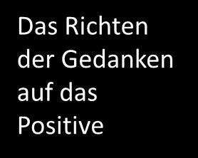 auf das Positive