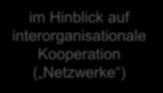 3. Methodische Herausforderungen einer Qualitätsentwicklung in den Frühen Hilfen Definition von Qualitätskriterien (Anforderungen an