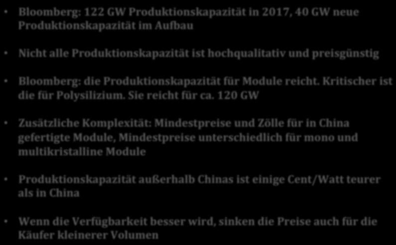 Bloomberg: 122 GW Produktionskapazität in 2017, 40 GW neue Produktionskapazität im Auabau Nicht alle Produktionskapazität ist hochqualitativ und preisgünstig Bloomberg: die Produktionskapazität für