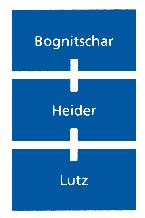 Praxis für Orthopädie Bognitschar Heider Lutz Dr. med.