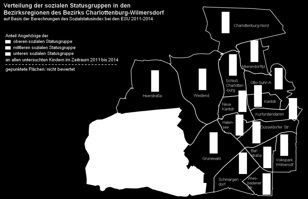 Charlottenburg-Nord 30 bis unter 40% 40 bis unter 50% 50 bis unter 60% 60% und mehr gepunktete Flächen: nicht