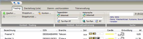 7.3 Markt - und Kurslisten 7.3.1 Aufbau und Änderung der Ansicht Candle : Ein um 90 nach rechts gedrehter Candlestick des Tageskurs AK: Aktueller Kurs bzw.